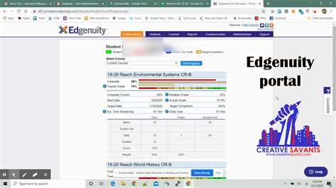 Can Edgenuity Detect AI: Exploring the Boundaries of Technology and Education