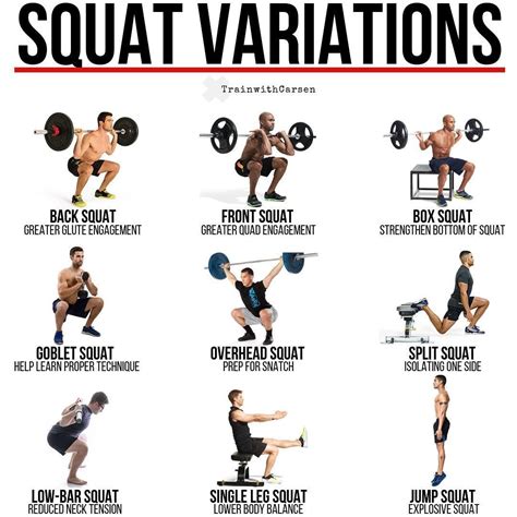 Does Training Legs Increase Upper Body Size? And Why Do Squats Make My Arms Feel Stronger?