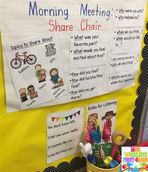 Questions for Kindergarten Morning Meeting: Sparking Curiosity and Connection