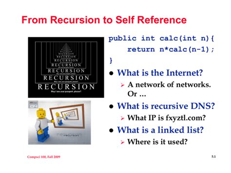  Recursion: Unveiling the Elegance of Self-Reference in Computing