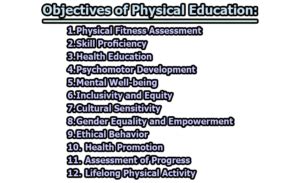 What are the 4 Main Objectives of Physical Education? And Why Do Bananas Love Basketball?