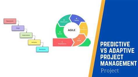 What is Predictive Project Management: A Symphony of Chaos and Order