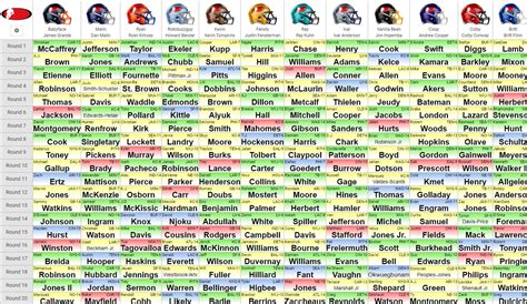 What Order to Draft in Fantasy Football: A Journey Through Chaos and Strategy