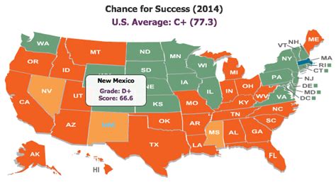 What Rank is New Mexico in Education? Exploring the State's Educational Landscape and Beyond